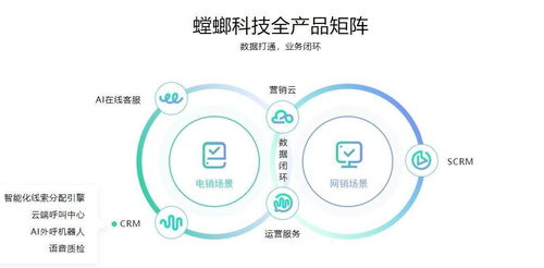 螳螂科技全新品牌升級 打造多領(lǐng)域服務生態(tài)鏈的技術(shù)服務新布局